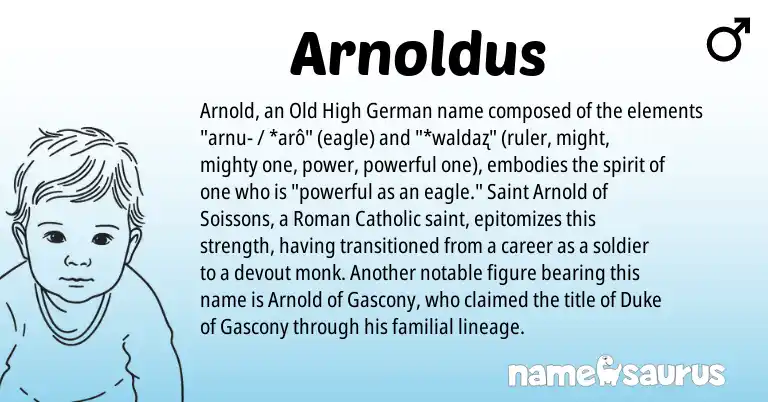 Infographic about Arnoldus name meaning, Arnoldus is a name from Old High German, Roman origin(s).