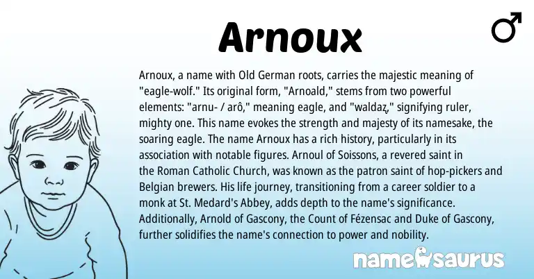 Infographic about Arnoux name meaning, Arnoux is a name from Old German, Roman, Belgian origin(s).