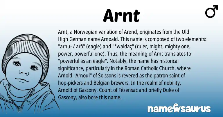Infographic about Arnt name meaning, Arnt is a name from Norwegian, Old High German, Roman, Belgian origin(s).