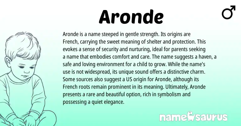 Infographic about Aronde name meaning, Aronde is a name from French, American origin(s).
