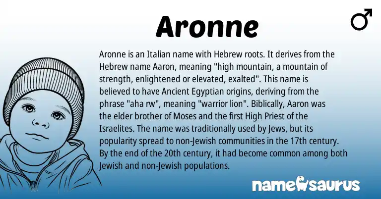 Infographic about Aronne name meaning, Aronne is a name from Ancient Egyptian, Jewish, Hebrew, Italian origin(s).