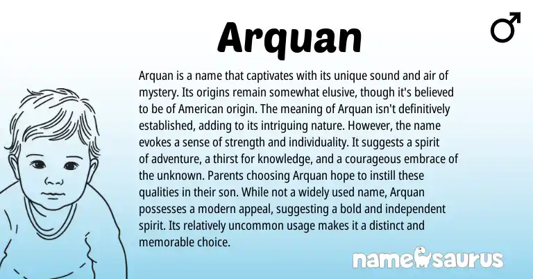 Infographic about Arquan name meaning, Arquan is a name from American origin(s).