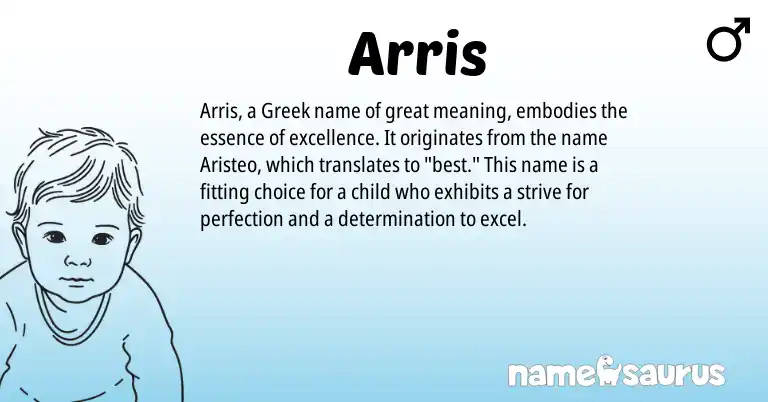 Infographic about Arris name meaning, Arris is a name from Greek origin(s).