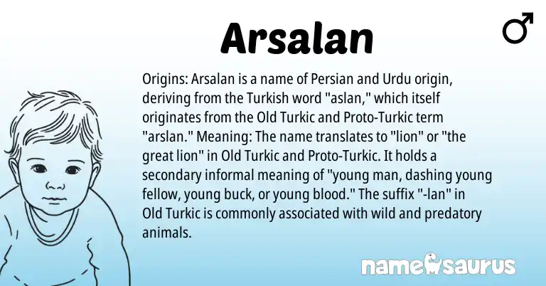 Infographic about Arsalan name meaning, Arsalan is a name from Urdu, Persian, Turkish origin(s).
