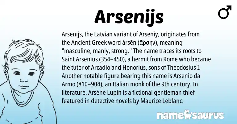 Infographic about Arsenijs name meaning, Arsenijs is a name from Ancient Greek, Latvian, Italian origin(s).