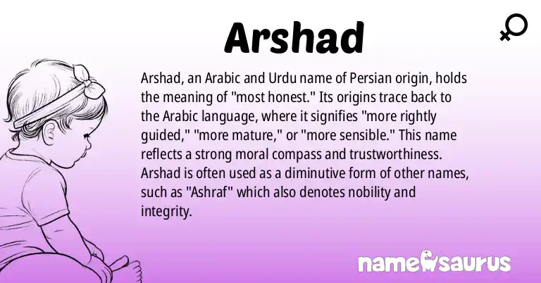 Infographic about Arshad name meaning, Arshad is a name from Arabic, Urdu, Bengali, Malay origin(s).