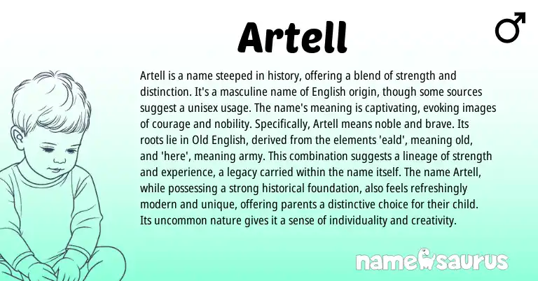 Infographic about Artell name meaning, Artell is a name from English origin(s).