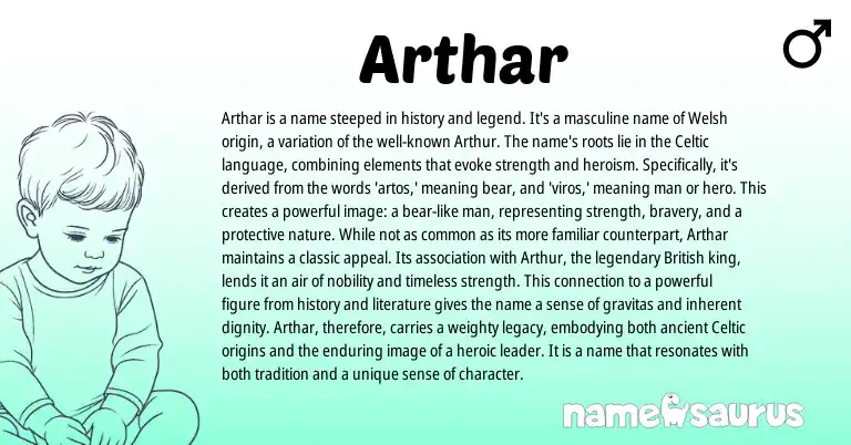 Infographic about Arthar name meaning, Arthar is a name from Welsh, English, Celtic origin(s).