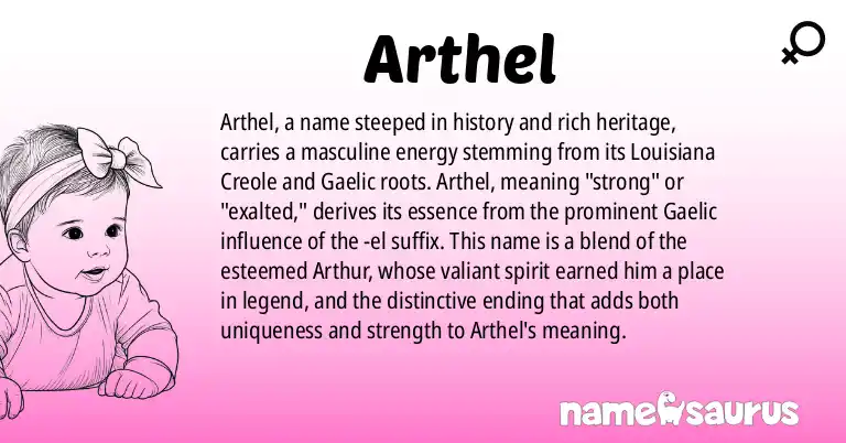 Infographic about Arthel name meaning, Arthel is a name from Louisiana Creole, Gaelic origin(s).