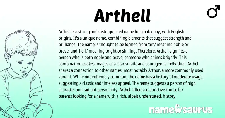 Infographic about Arthell name meaning, Arthell is a name from English origin(s).