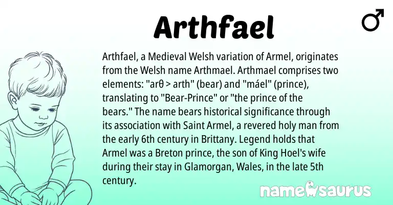 Infographic about Arthfael name meaning, Arthfael is a name from Breton, Medieval Welsh, Welsh origin(s).
