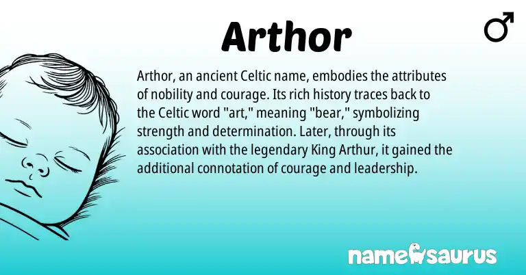 Infographic about Arthor name meaning, Arthor is a name from Celtic origin(s).