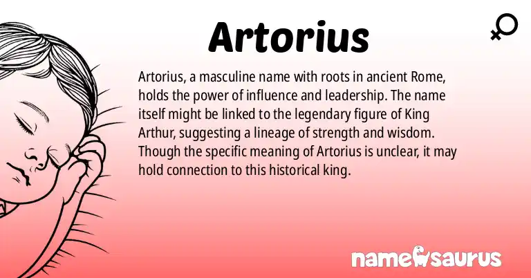 Infographic about Artorius name meaning, Artorius is a name from Ancient Roman origin(s).