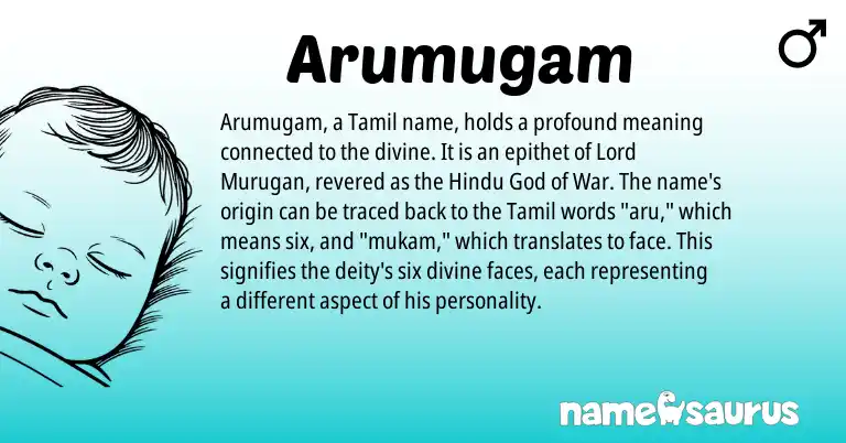 Infographic about Arumugam name meaning, Arumugam is a name from Hindu, Tamil origin(s).