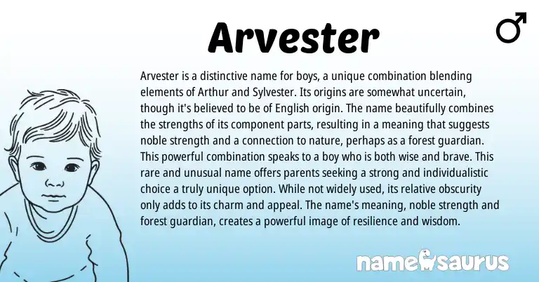 Infographic about Arvester name meaning, Arvester is a name from English origin(s).