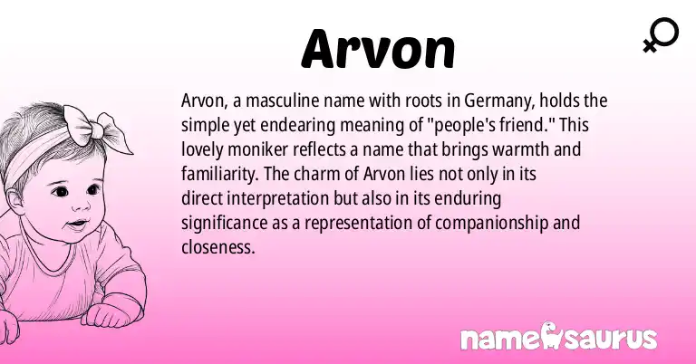 Infographic about Arvon name meaning, Arvon is a name from German origin(s).