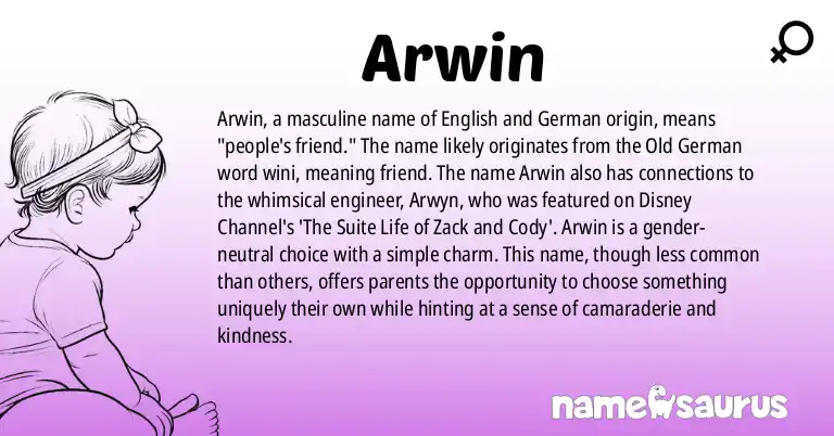 Infographic about Arwin name meaning, Arwin is a name from English, German origin(s).