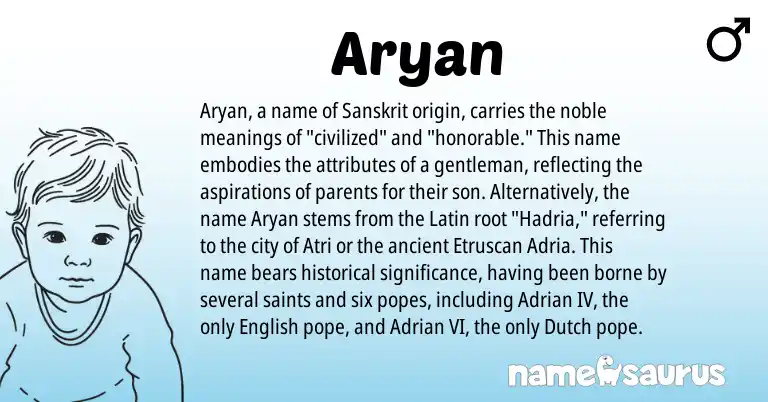 Infographic about Aryan name meaning, Aryan is a name from English, Etruscan, Latin, Dutch, Sanskrit origin(s).