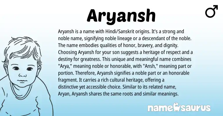 Infographic about Aryansh name meaning, Aryansh is a name from Indian origin(s).