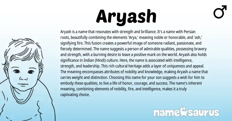 Infographic about Aryash name meaning, Aryash is a name from Indian, Persian origin(s).