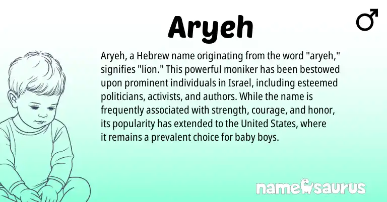 Infographic about Aryeh name meaning, Aryeh is a name from Hebrew, United States origin(s).