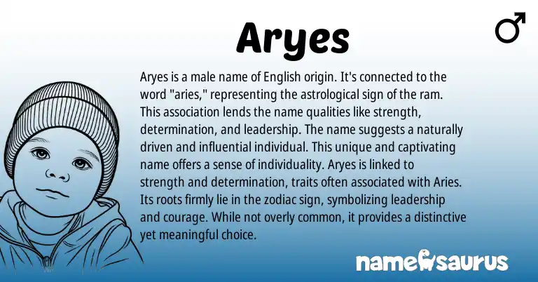 Infographic about Aryes name meaning, Aryes is a name from English origin(s).