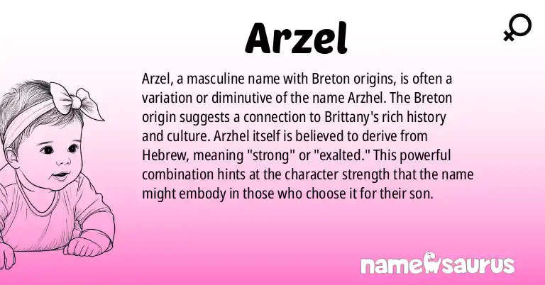 Infographic about Arzel name meaning, Arzel is a name from Breton origin(s).