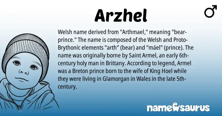 Infographic about Arzhel name meaning, Arzhel is a name from Proto-Brythonic, Welsh, Breton origin(s).