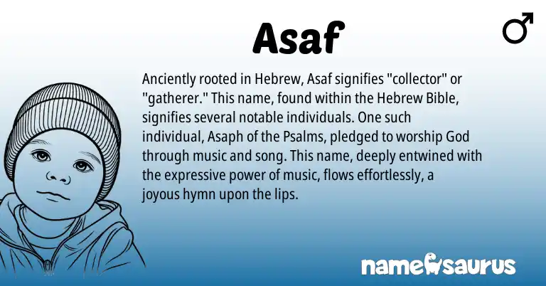Infographic about Asaf name meaning, Asaf is a name from Hebrew origin(s).