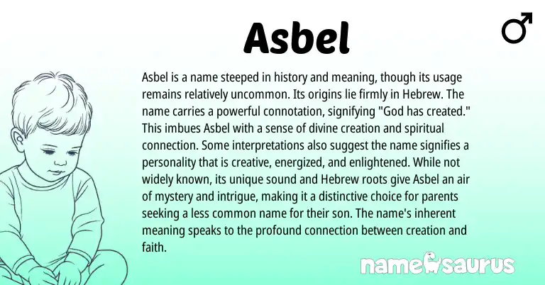 Infographic about Asbel name meaning, Asbel is a name from English, Hebrew origin(s).