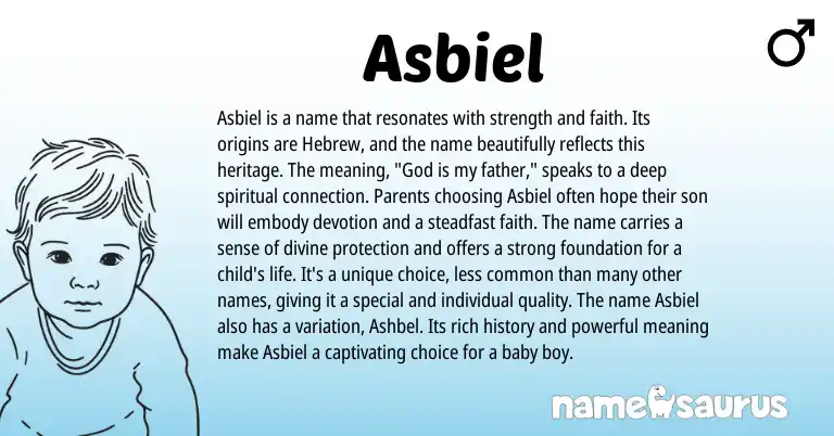 Infographic about Asbiel name meaning, Asbiel is a name from Hebrew, Biblical origin(s).