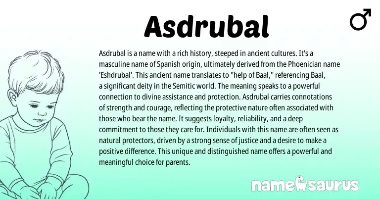 Infographic about Asdrubal name meaning, Asdrubal is a name from Spanish, Phoenician origin(s).