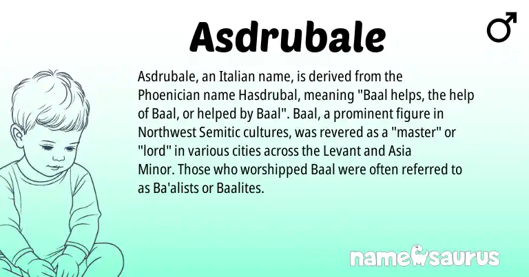 Infographic about Asdrubale name meaning, Asdrubale is a name from Phoenician, Semitic, Italian origin(s).
