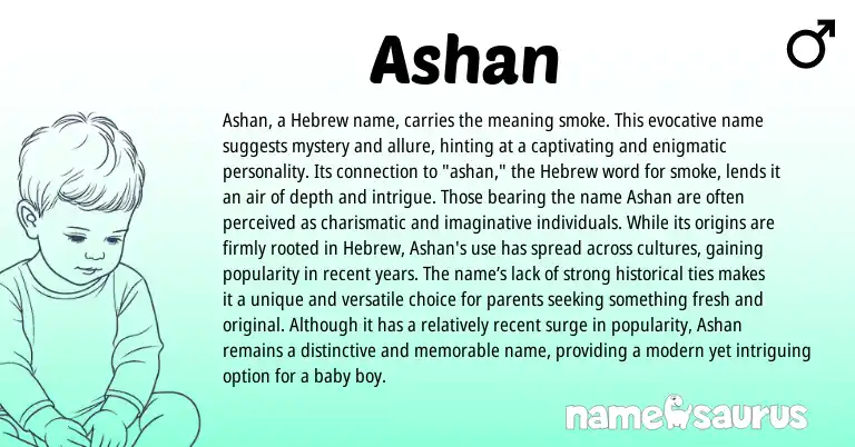 Infographic about Ashan name meaning, Ashan is a name from Hebrew origin(s).