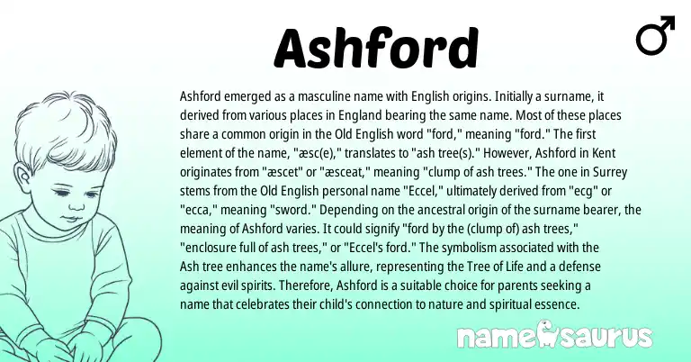 Infographic about Ashford name meaning, Ashford is a name from Old English, English, England origin(s).