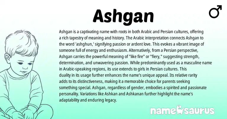 Infographic about Ashgan name meaning, Ashgan is a name from Persian, Arabic origin(s).