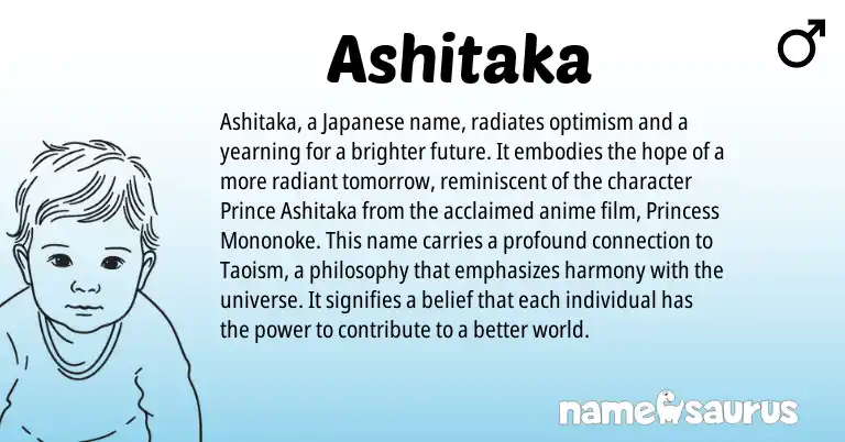 Infographic about Ashitaka name meaning, Ashitaka is a name from Japanese origin(s).