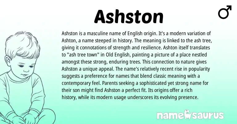 Infographic about Ashston name meaning, Ashston is a name from English origin(s).