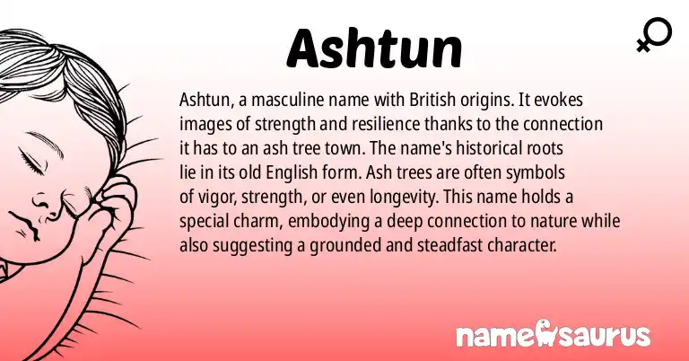 Infographic about Ashtun name meaning, Ashtun is a name from British origin(s).