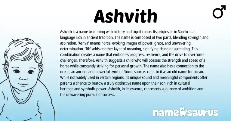 Infographic about Ashvith name meaning, Ashvith is a name from Indian, Sanskrit origin(s).