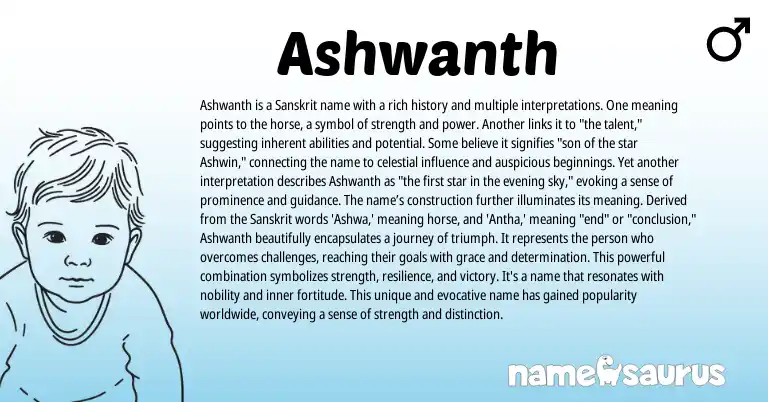 Infographic about Ashwanth name meaning, Ashwanth is a name from Indian, Sanskrit origin(s).