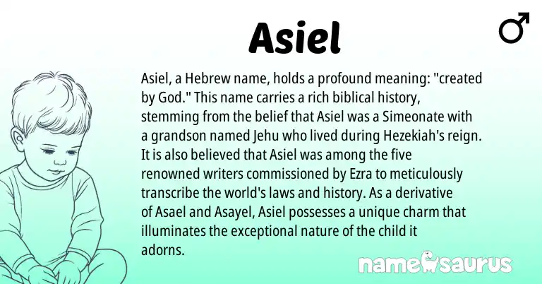 Infographic about Asiel name meaning, Asiel is a name from Hebrew origin(s).