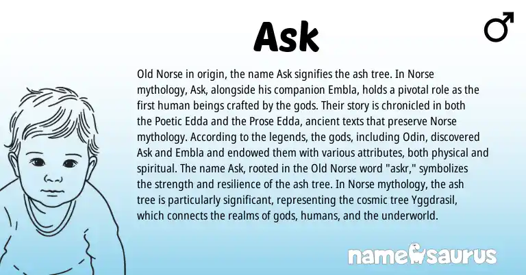 Infographic about Ask name meaning, Ask is a name from Old Norse, Norse origin(s).