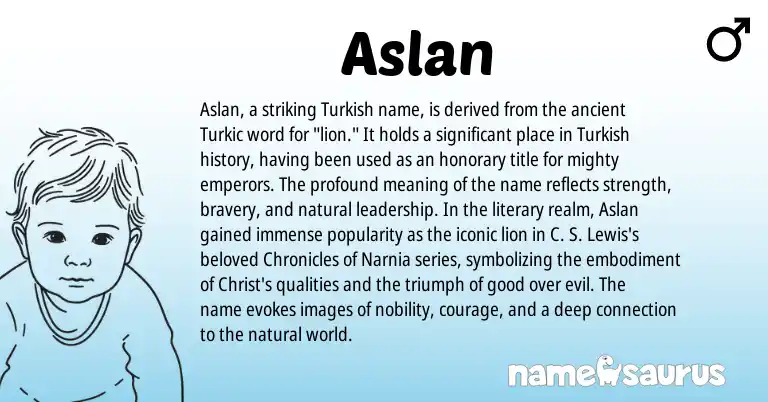 Infographic about Aslan name meaning, Aslan is a name from Turkish origin(s).