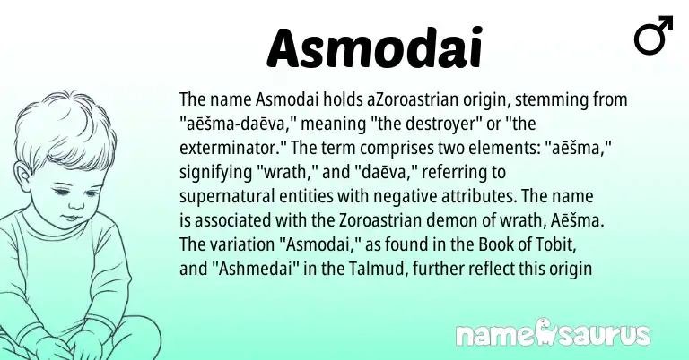 Infographic about Asmodai name meaning, Asmodai is a name from N/A origin(s).