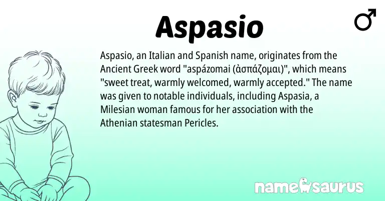 Infographic about Aspasio name meaning, Aspasio is a name from Spanish, Ancient Greek, Italian origin(s).