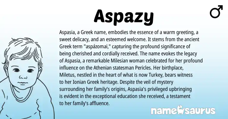 Infographic about Aspazy name meaning, Aspazy is a name from Greek origin(s).