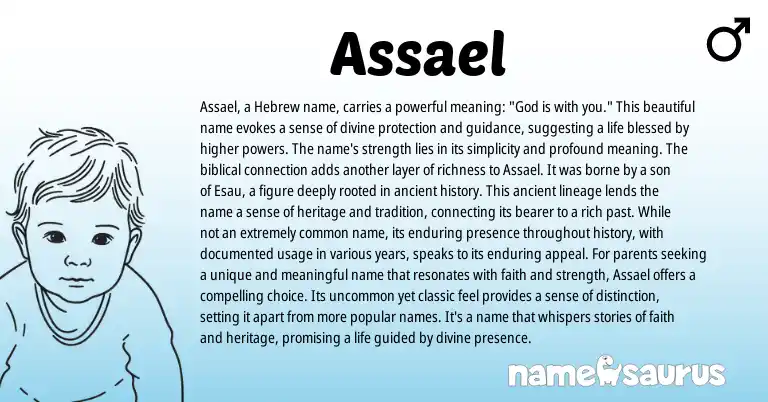 Infographic about Assael name meaning, Assael is a name from Hebrew origin(s).