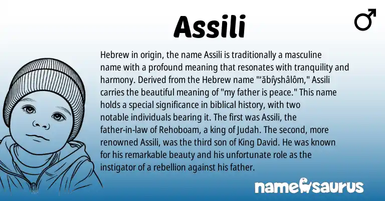 Infographic about Assili name meaning, Assili is a name from Hebrew origin(s).