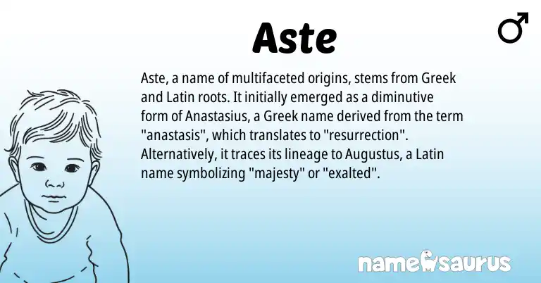 Infographic about Aste name meaning, Aste is a name from Latin, Greek origin(s).